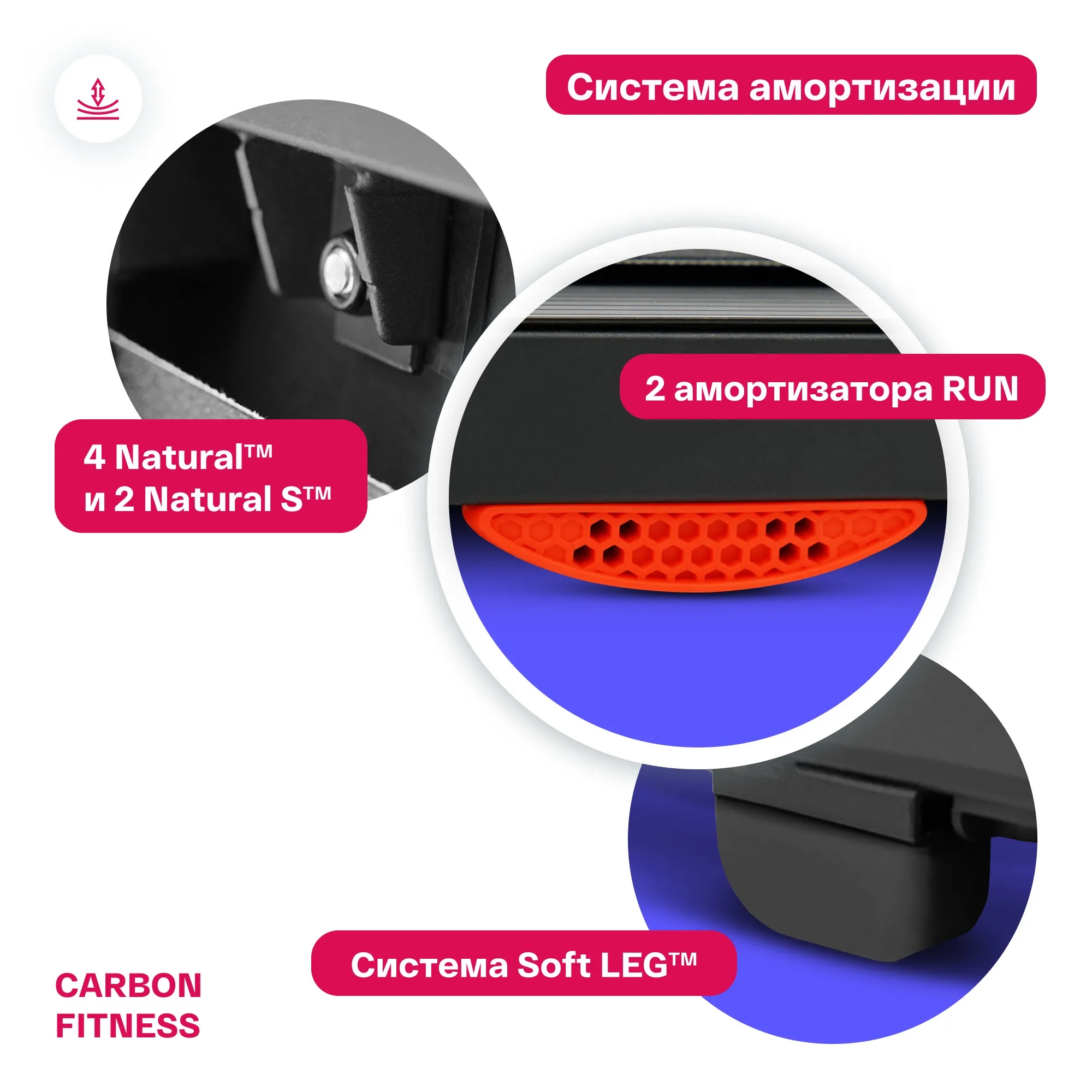 Беговая дорожка CARBON FITNESS T170