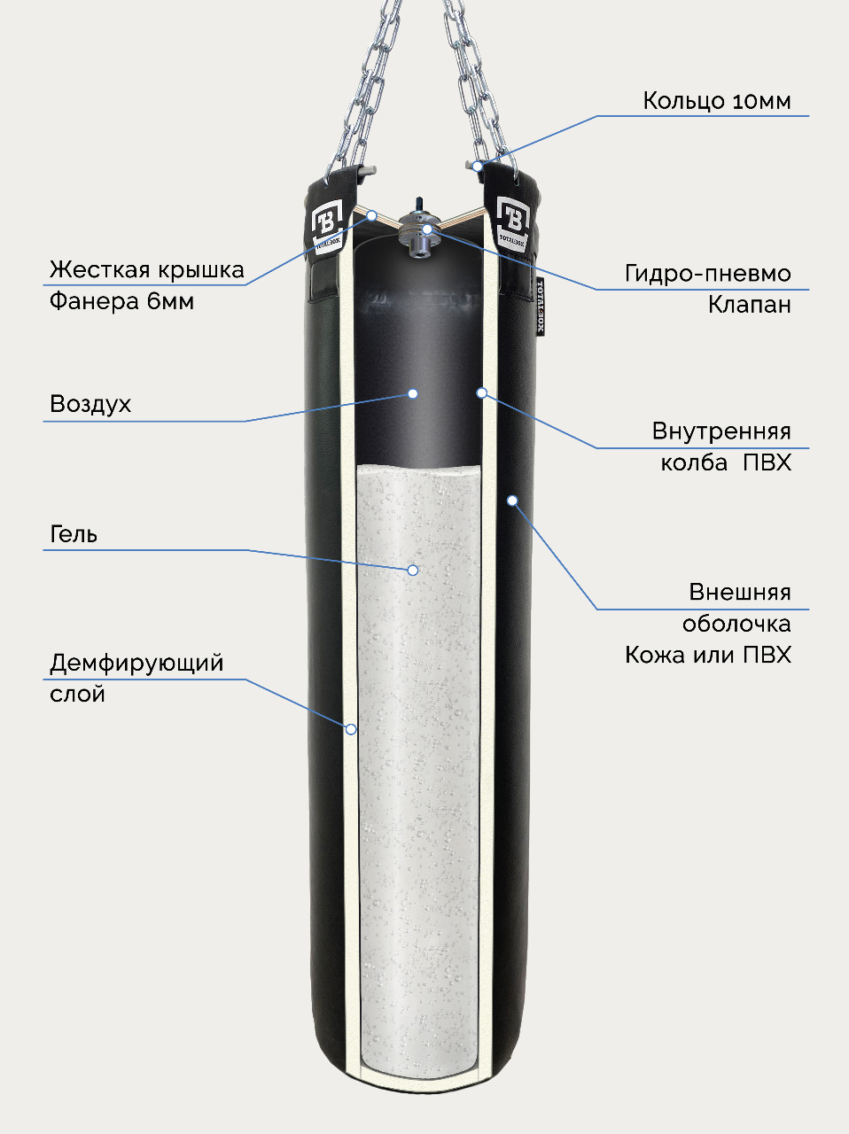 Мешок боксерский гелевый AEROGEL TOTALBOX кожа 35/150/80 кг коричневый